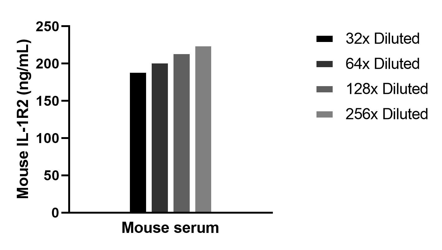 Sample test of MP01814-4