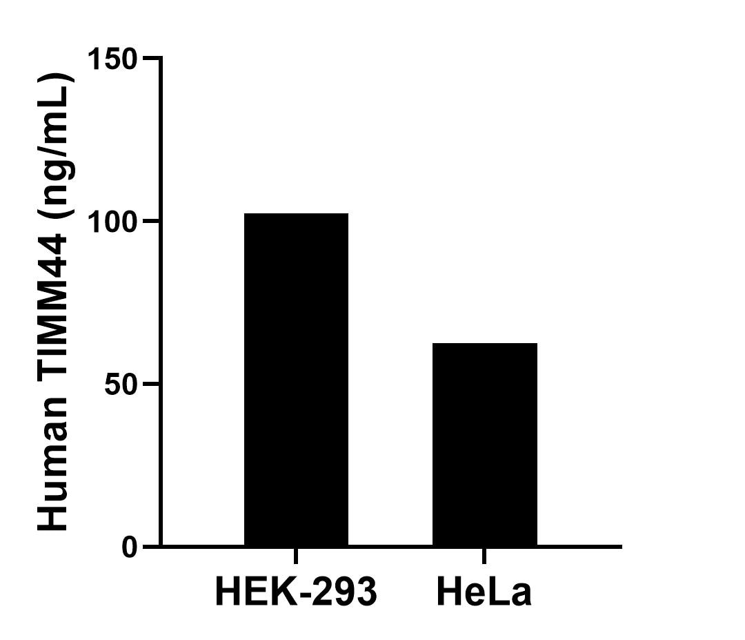 Sample test of MP01826-3