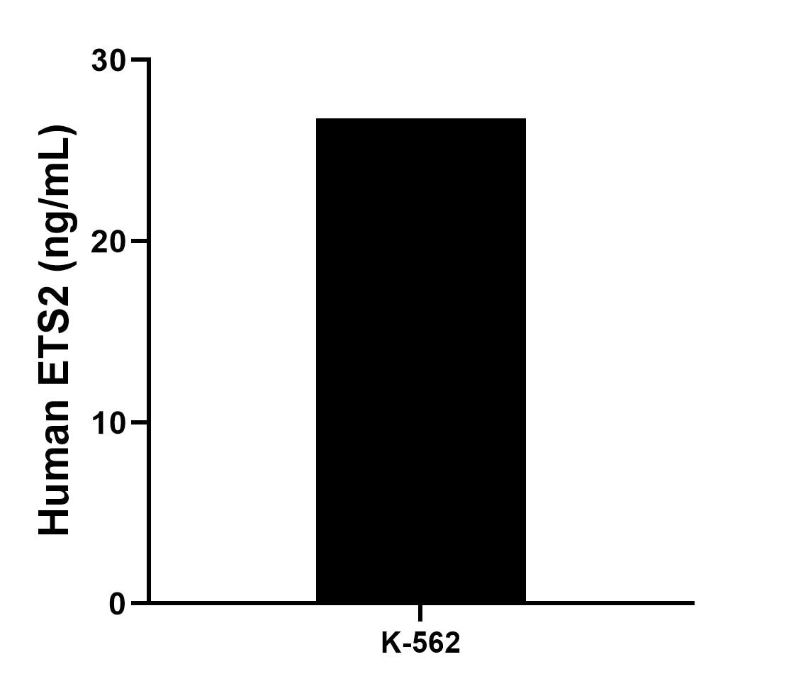 Sample test of MP01858-3