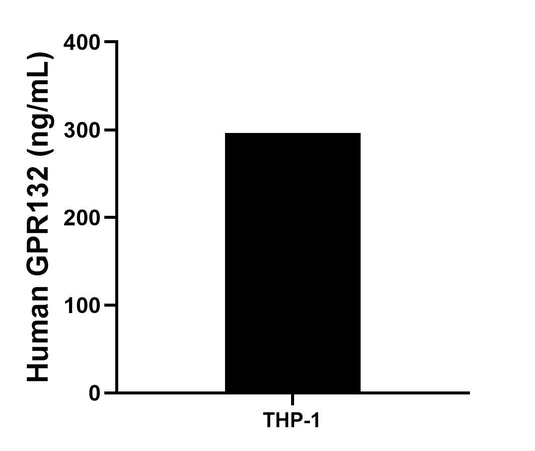 Sample test of MP01915-3