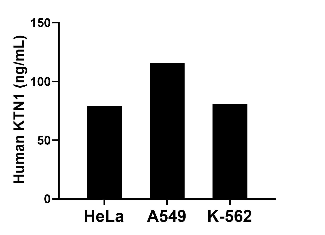 Sample test of MP02037-3