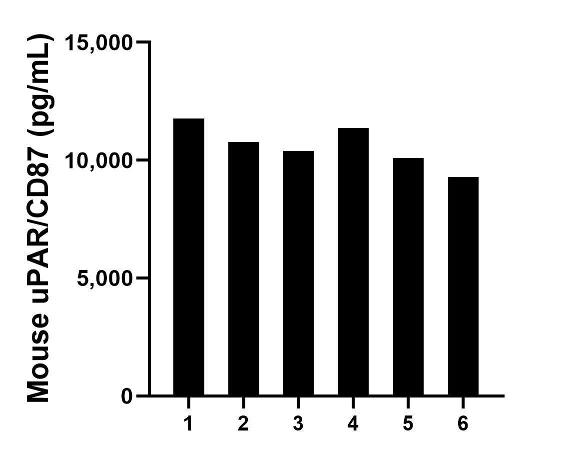 Sample test of MP02130-3