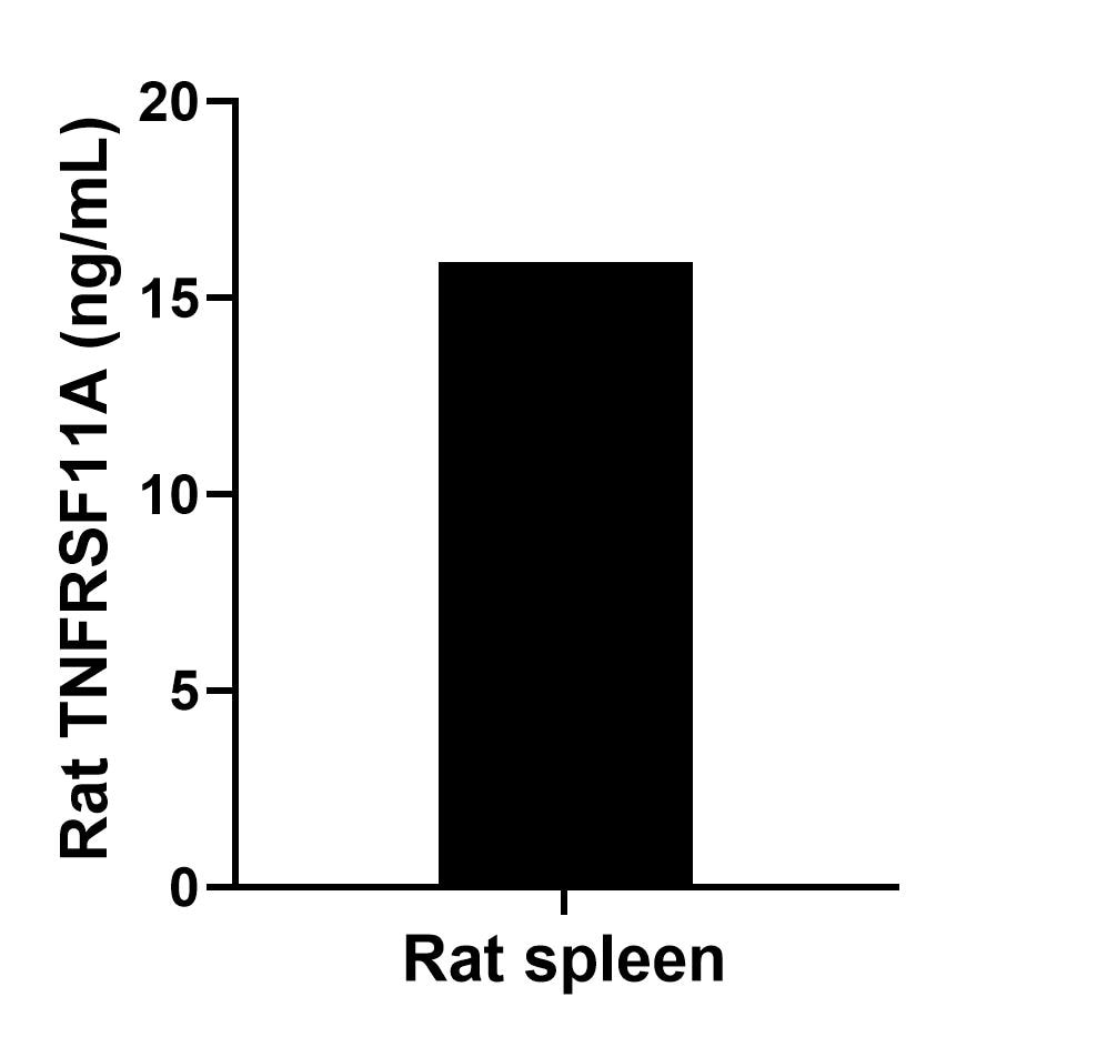 Sample test of MP02178-3