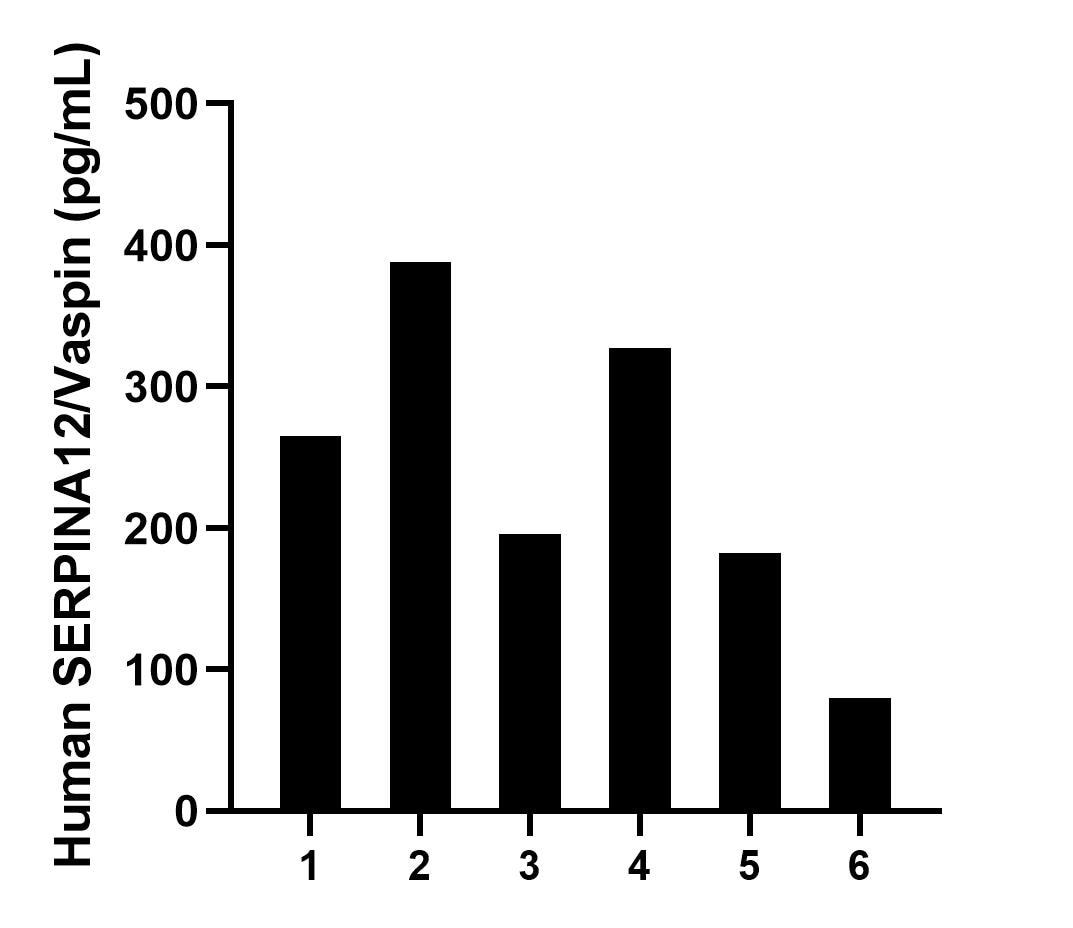 Sample test of MP02213-1