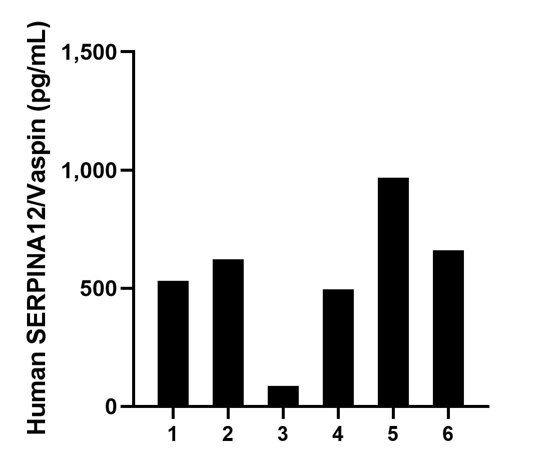 Sample test of MP02213-1