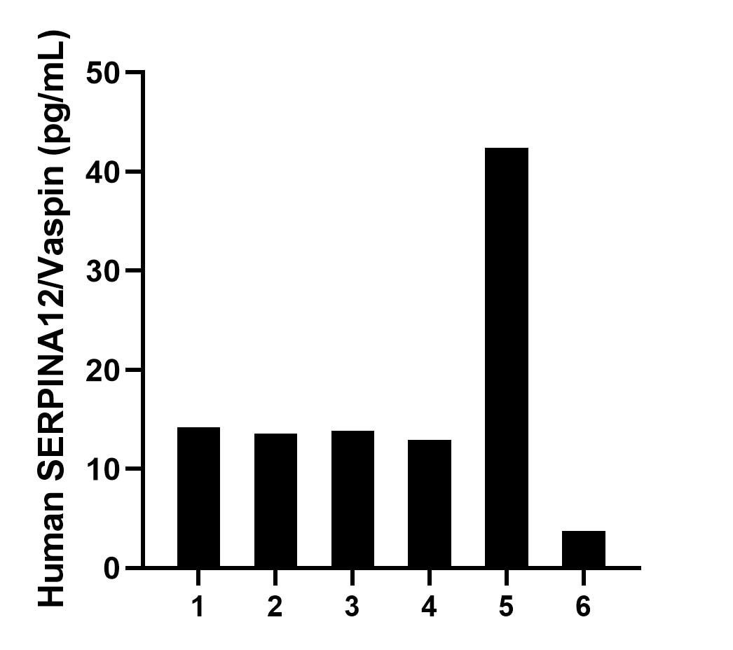 Sample test of MP02213-1