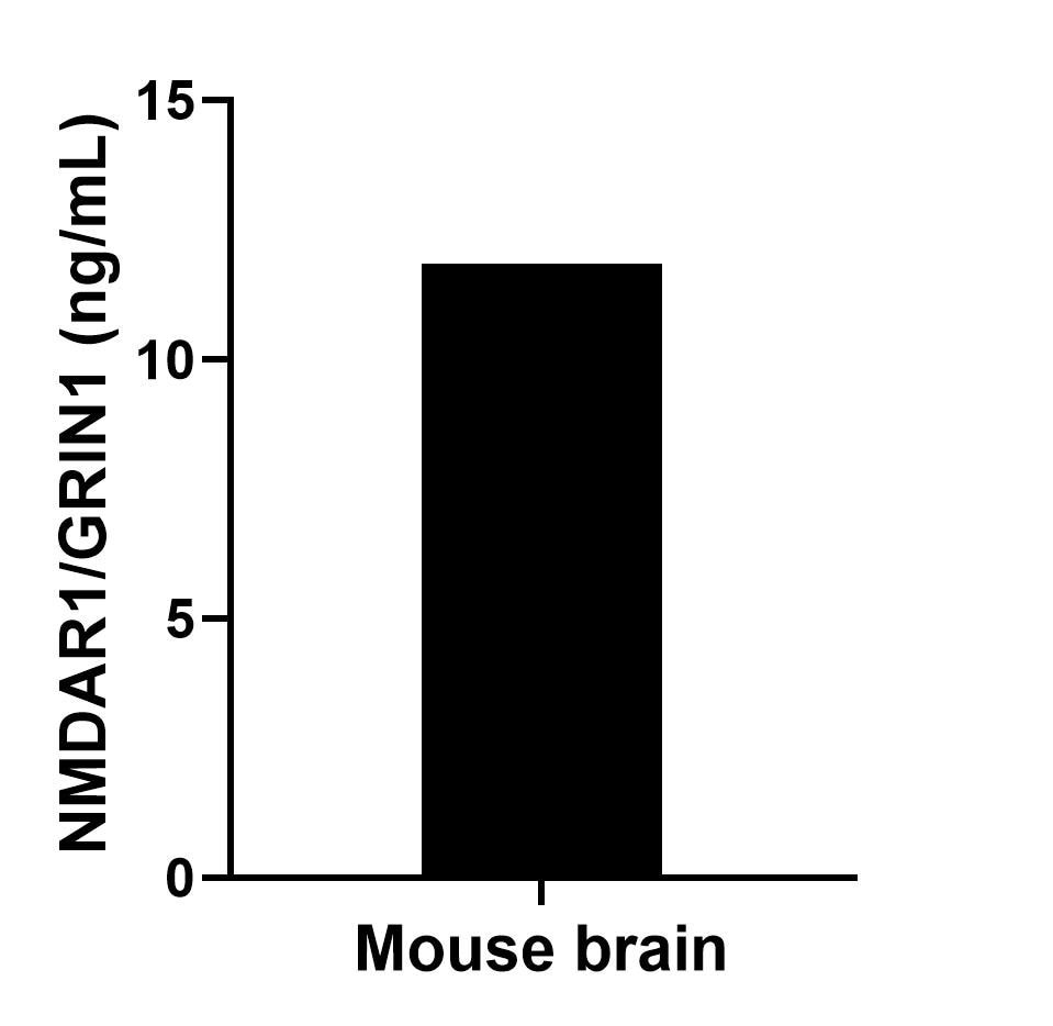 Sample test of MP02220-1