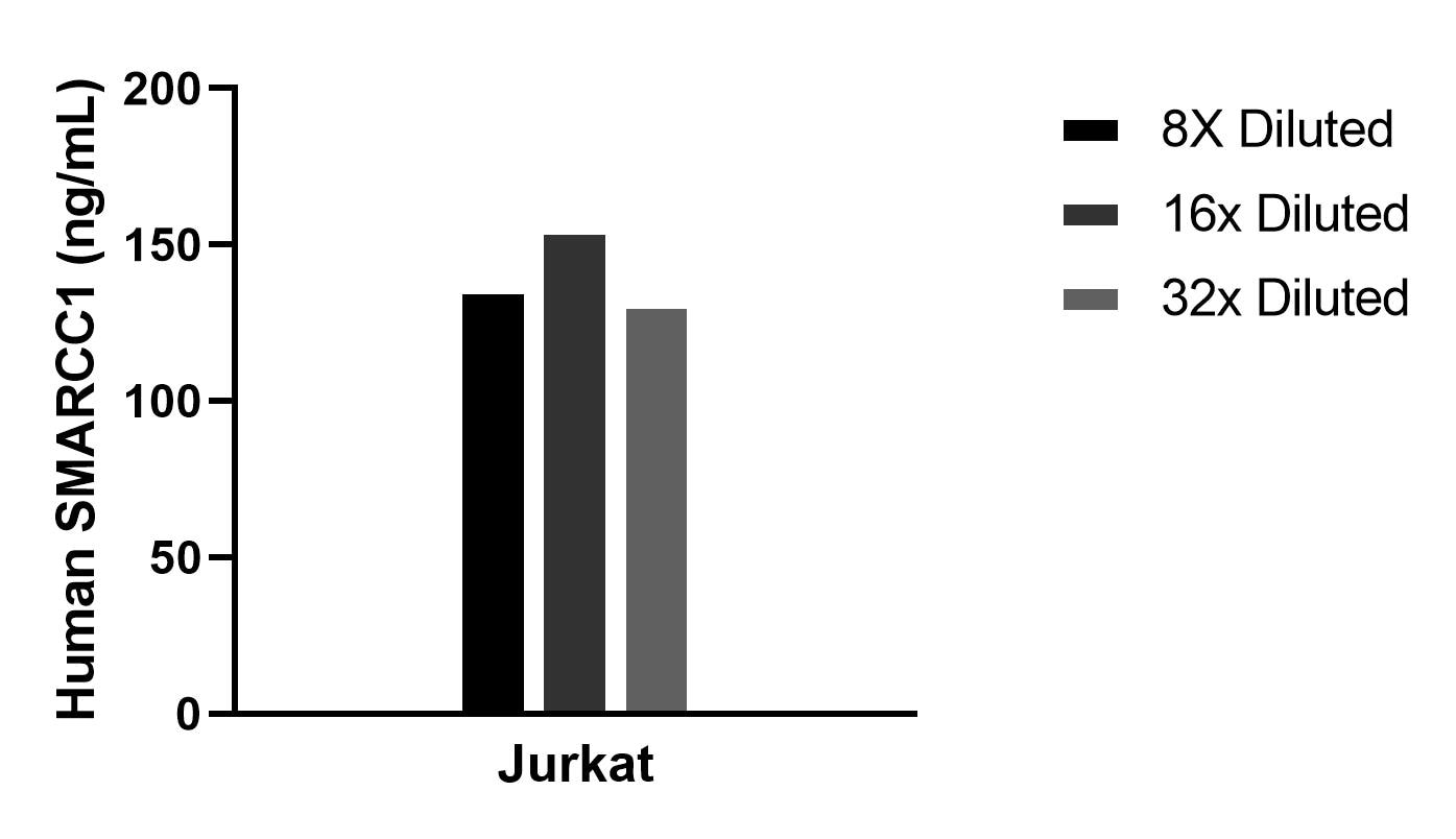 Sample test of MP02222-1