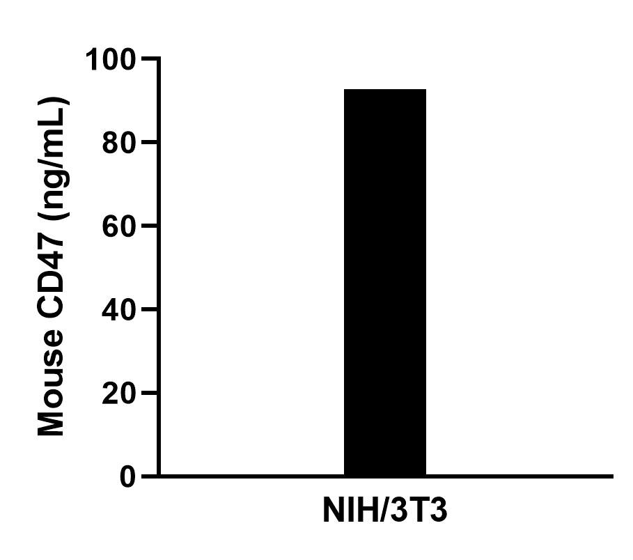 Sample test of MP02223-1