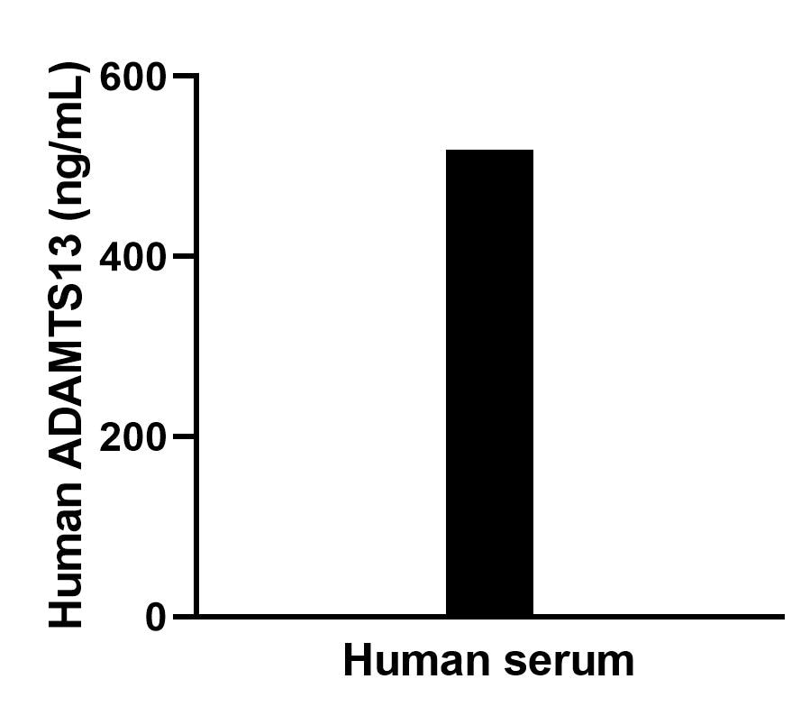 Sample test of MP02235-1