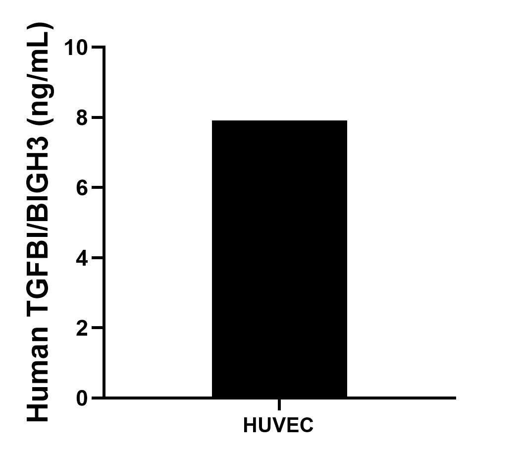 Sample test of MP02279-2