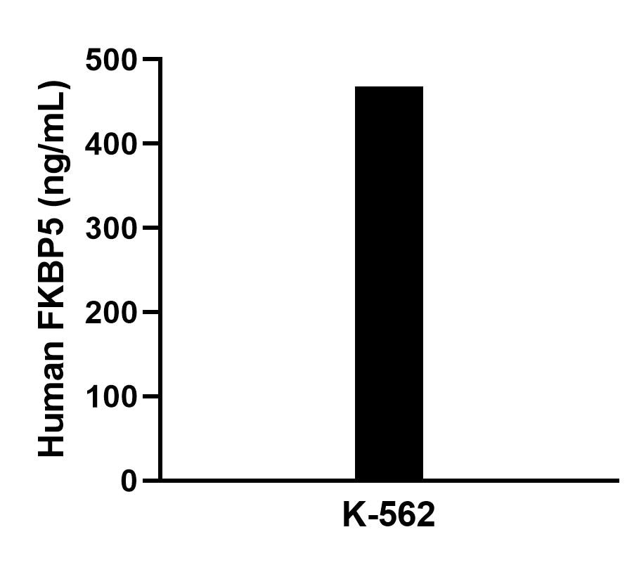 Sample test of MP02289-1