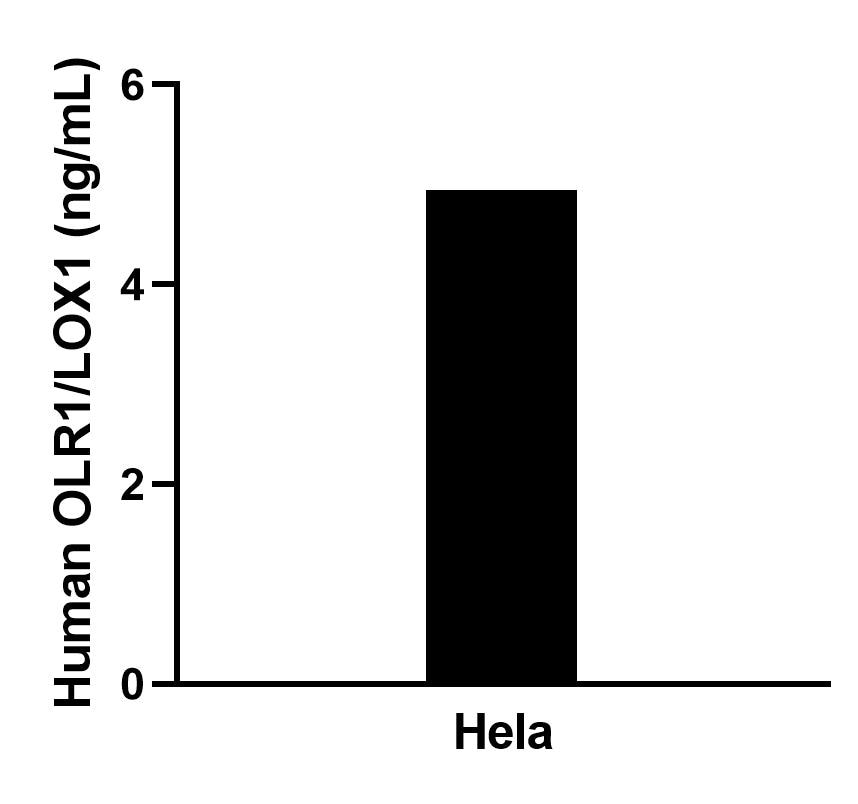 Sample test of MP02293-1