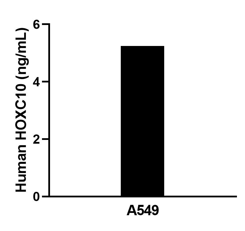 Sample test of MP02297-1