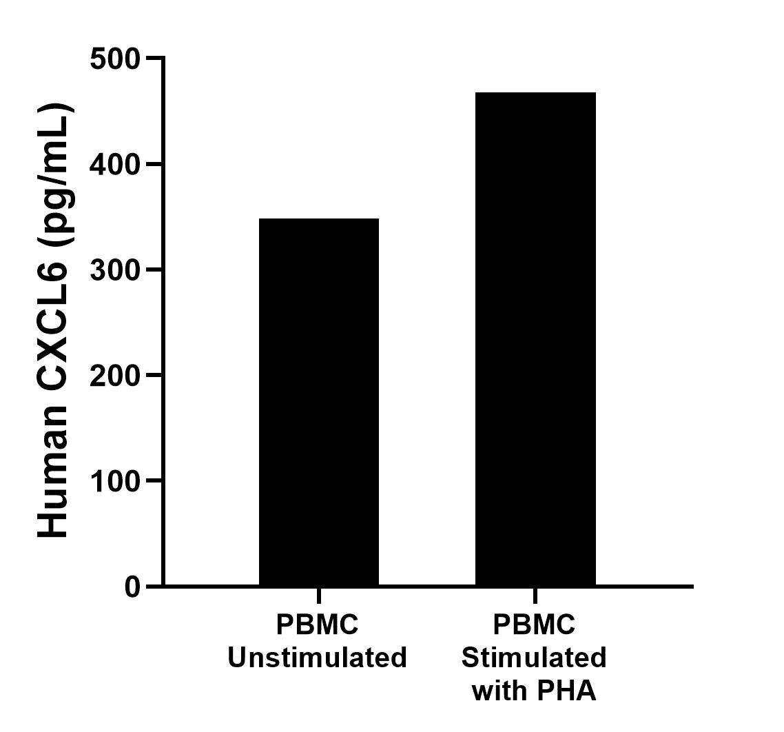 Sample test of MP02314-1