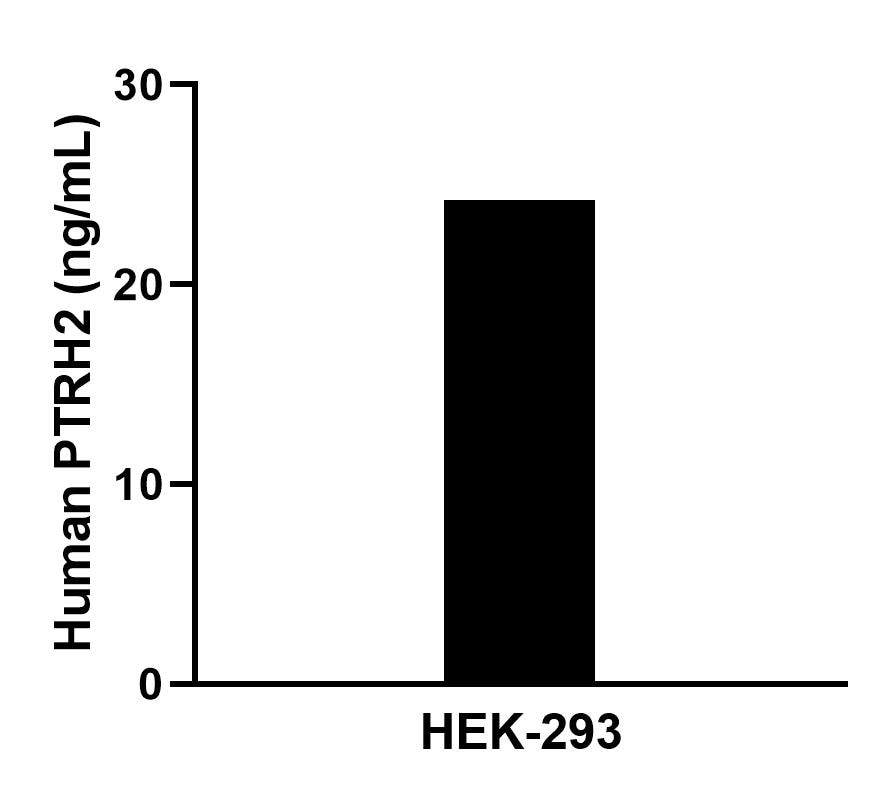 Sample test of MP02359-1