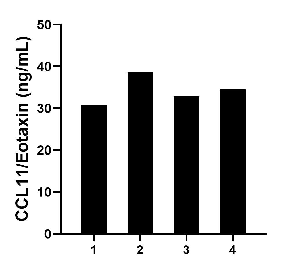 Sample test of MP02367-1