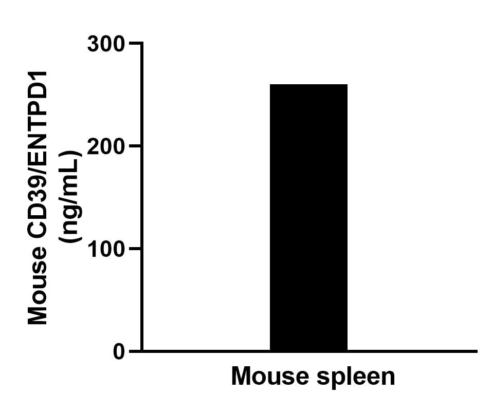 Sample test of MP02378-1