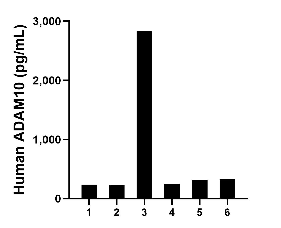 Sample test of MP02389-1