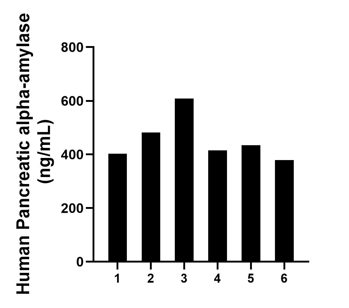 Sample test of MP02585-1