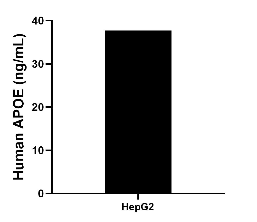 Sample test of MP50078-1