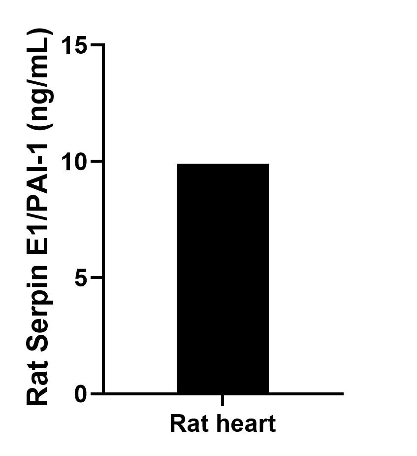 Sandwich ELISA sample test of MP02642-1
